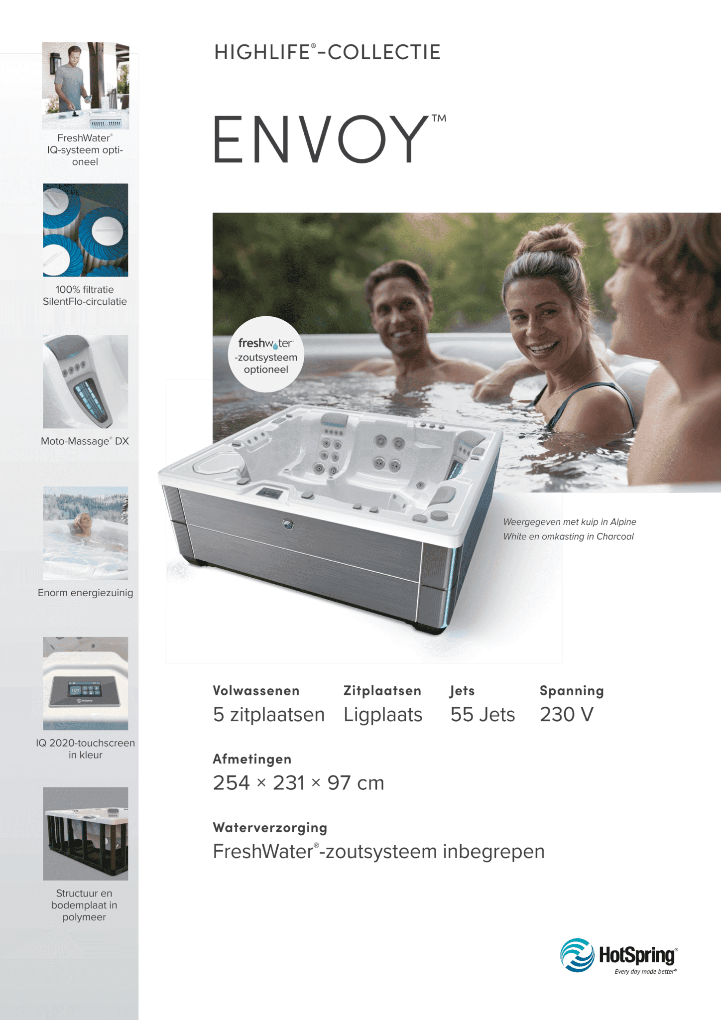 Hotspring Gesandter 1 Hotspring_Envoy_Product_eigenschappen